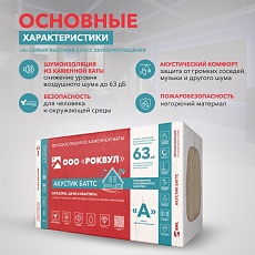 Rockwool Акустик Баттс (1000*600*100) 5п/0,3м3/3м2/20пач,под